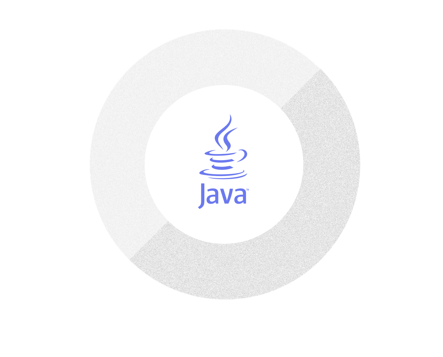 Java Specialists