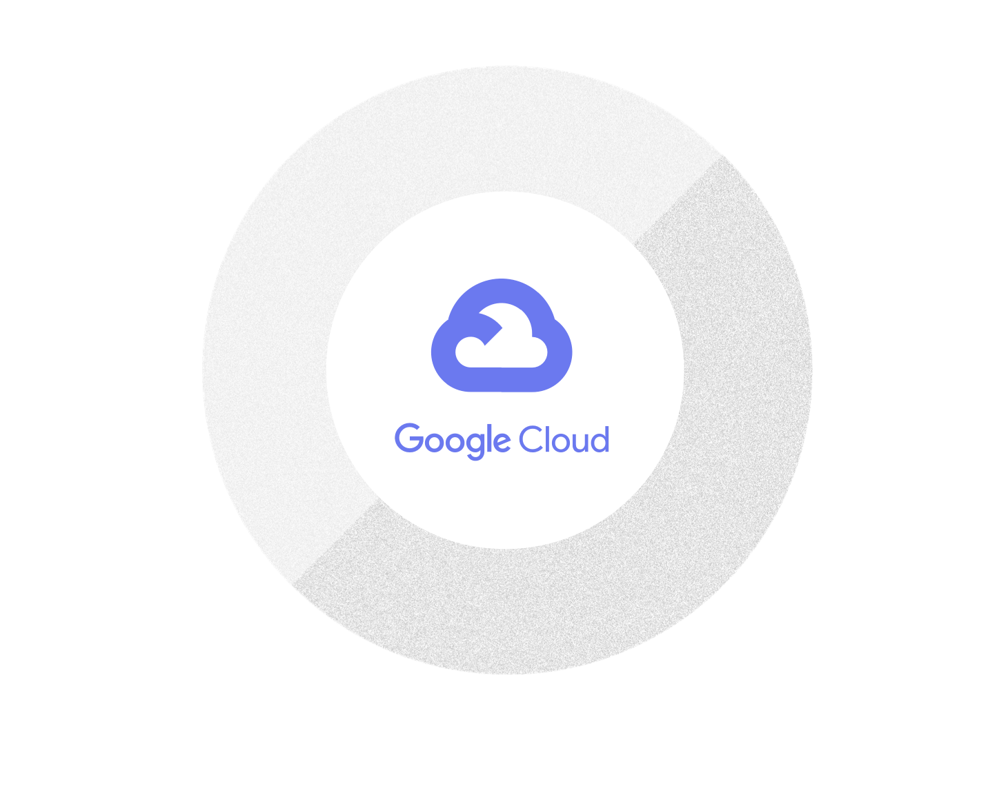 Google Cloud